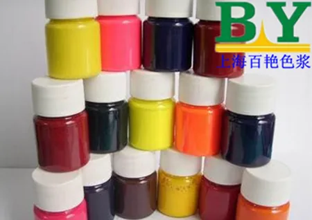 Water-based pigment paste for industrial coatings
